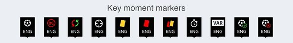 Key moment markers